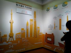 android_upload_pic-上海浦东展览馆