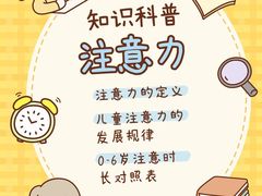 -竞思注意力·专注力·学习能力训练(珠江新城中心)