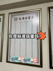 -苗塑堂减肥艾灸