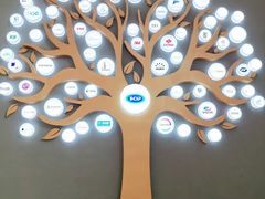 -上海华凯华美达广场酒店