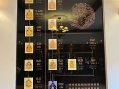 -静园(和平区)