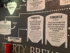 -Liberty Brewing Co·曼哈顿餐吧