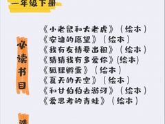 -深圳市福田区外国语小学(景秀校区)