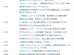 -学习谷日语培训日本留学·多语种外语教学(西单宣武分部)