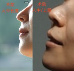 -金圣医疗美容