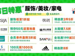 -万达广场(南宁青秀店)