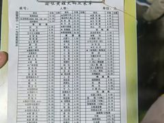 -渝味黄姐火锅(黄泥村店)