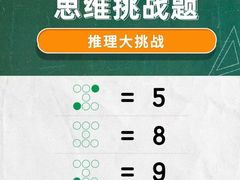 -培飞思维启蒙·益智游戏·科学探索(城西银泰店)