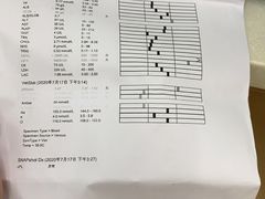 -北京派仕佳德动物医院·超导核磁·CT·神经科·骨科·内外科·急重症管理中心
