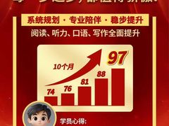 -I-Shine英语国际教育(大三林中心)