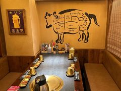 -炉石六本目·冰鲜和牛炭火烤肉·寿喜烧店(梅江店)