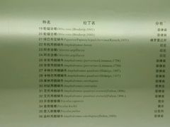 -青岛贝壳博物馆