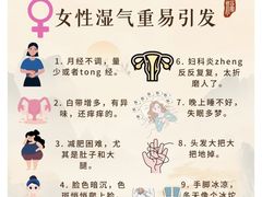 -颐而康·按摩·艾灸·足疗(汽车东站店)