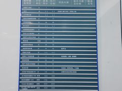-西安市人民医院(大差市院区)