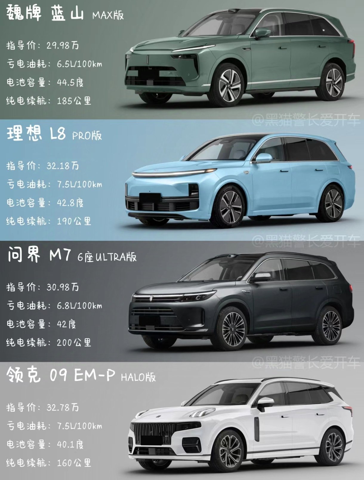 6座suv车型大全 10万图片