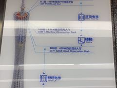 -广州塔