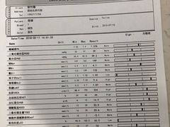 -丹景宠物医院·全科·老年病·牙科(武昌诊疗中心)