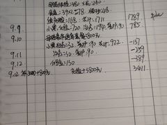 -全心全意连锁动物医院·特色中医诊疗(会城门分院)