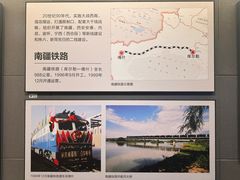 -中国铁道博物馆(正阳门馆)