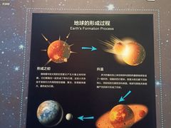 -湖南省地质博物馆