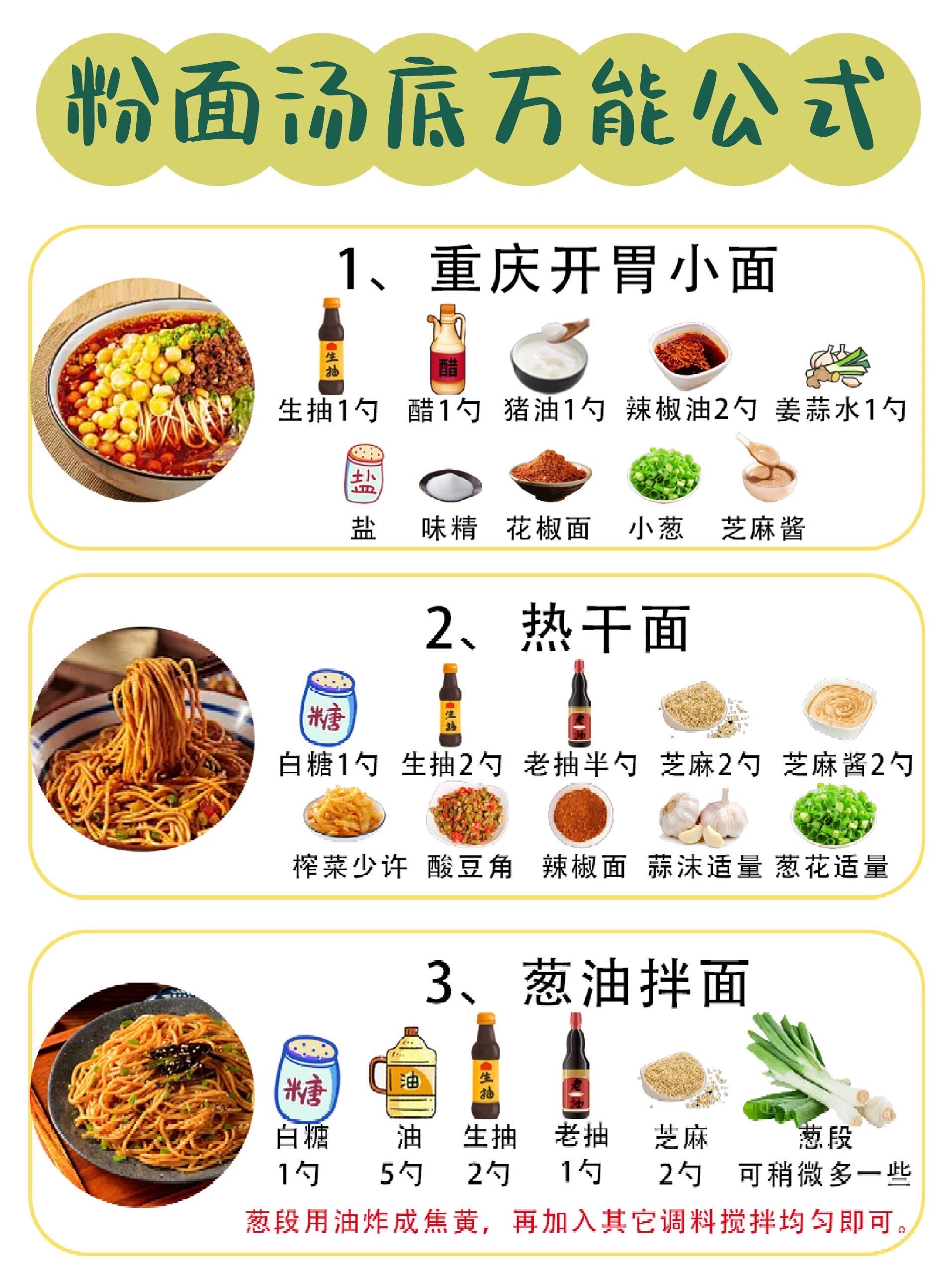 食粉用法图片