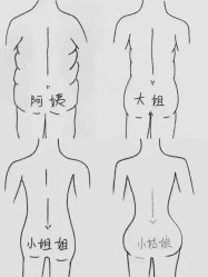 -姜美堂·蒸姜除湿の纤体美颜馆