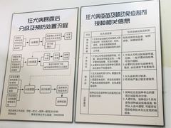 -上海市静安区闸北中心医院