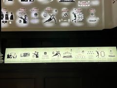 -上海体育博物馆