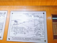 -自贡市盐业历史博物馆
