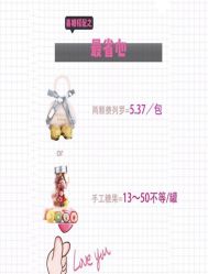 -Sunny喜铺婚礼策划(东部店)