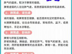 -万达广场(南宁青秀店)