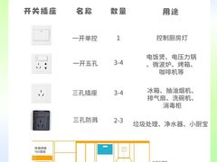 -研筑国际设计事务所(总店)