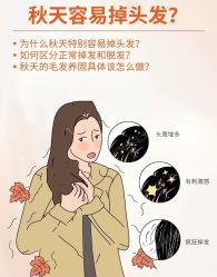 -Bollins波林丝•专研护发中心