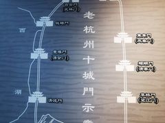 -杭州市城市规划展览馆