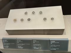 -西安大唐西市博物馆