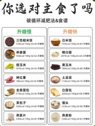 -Fundi张玉珊修身堂·indiba·BTL科技瘦身