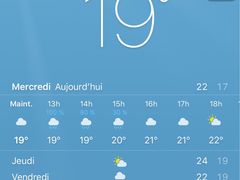 -艺林盲人按摩院(长寿店)