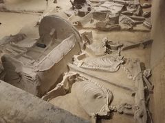 -洛阳周王城天子驾六博物馆