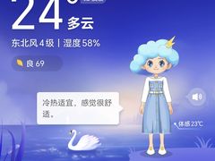 -洛阳龙门站