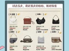 -上海恒天奢侈品(总店)