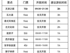 -必点海鲜·海肠捞饭大王(滨江道店)