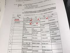 -星巴克臻选(北京银泰店)