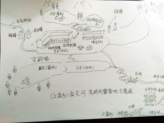 -孟屯河谷景区