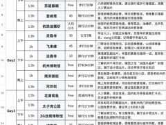 -杭州湖滨in77