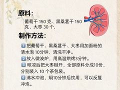 -名医堂永康中医·推拿正骨·针灸·艾灸