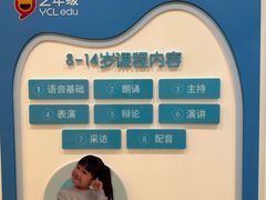 -艺年级儿童语言艺术中心(冉家坝爱融荟城店)