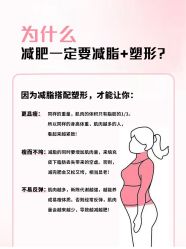 -Fundi张玉珊修身堂·indiba·BTL科技瘦身