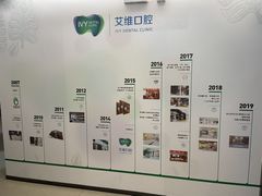 -艾维口腔(春江花月门诊部)