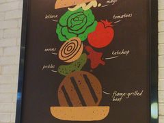 -汉堡王(歌斐中心店)