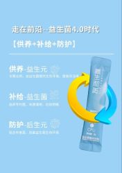 -安吉拉青春化管理中心